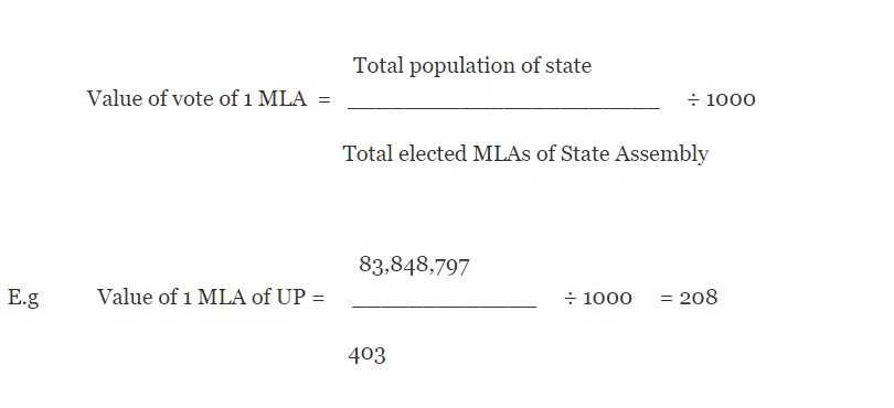 President Election - Value of vote of 1 MLA