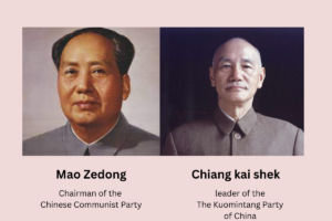 Mao Zedong and Chiang Kai Shek