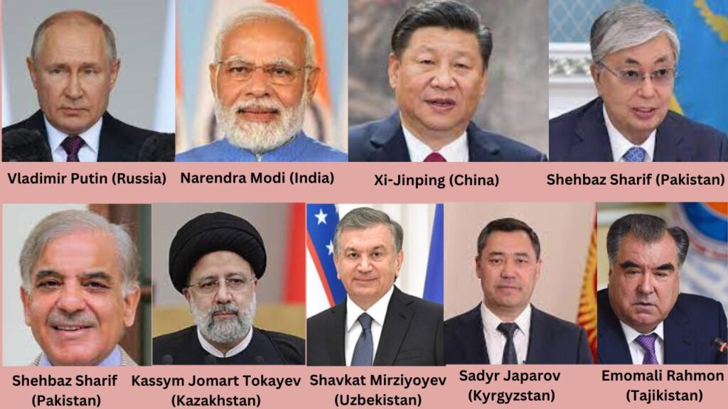 Permanent members of Shanghai Cooperation Organisation (SCO) 